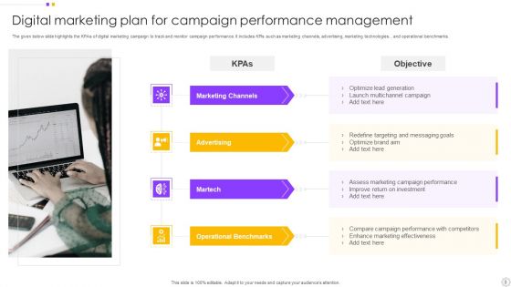 Performance Plan Ppt PowerPoint Presentation Complete With Slides