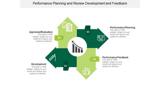 Performance Planning And Review Development And Feedback Ppt PowerPoint Presentation Pictures Graphics