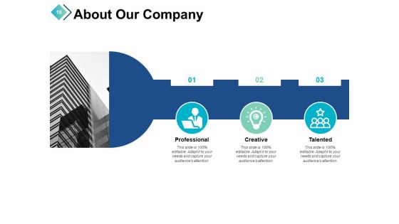 Performance Review Process Ppt PowerPoint Presentation Complete Deck With Slides