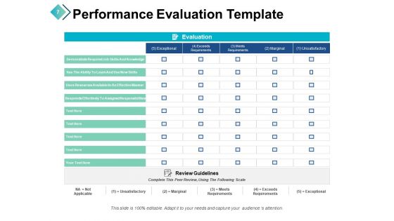 Performance Review Process Ppt PowerPoint Presentation Complete Deck With Slides