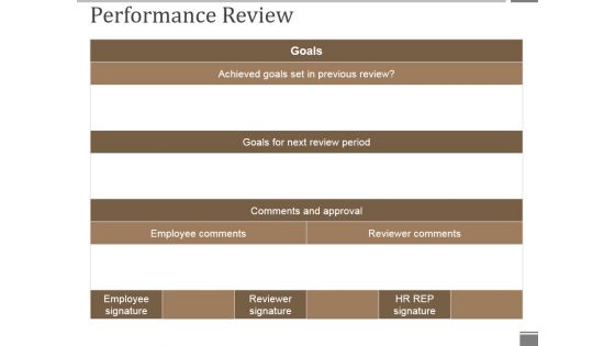 Performance Review Template 3 Ppt PowerPoint Presentation Summary Ideas Performance Review Template 3 Ppt PowerPoint Presentation Summary Ideas