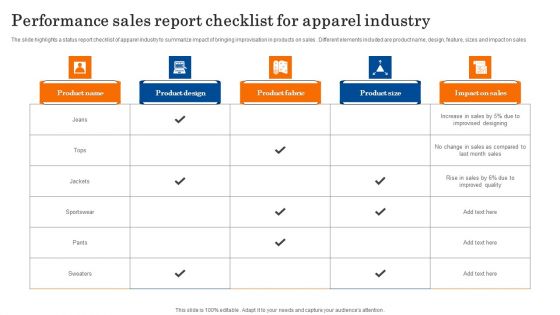 Performance Sales Report Checklist For Apparel Industry Microsoft PDF Performance Sales Report Checklist For Apparel Industry Microsoft PDF