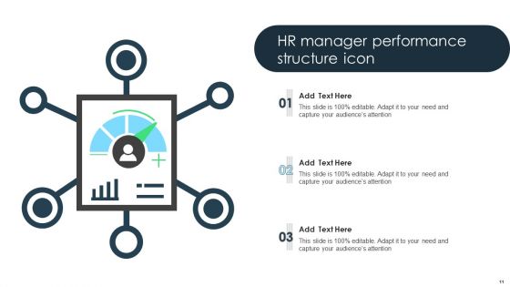 Performance Structure Ppt PowerPoint Presentation Complete With Slides