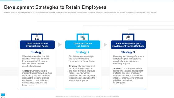 Performance Training Action Plan And Extensive Strategies Development Strategies To Retain Employees Summary PDF