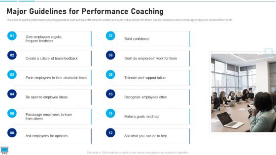 Performance Training Action Plan And Extensive Strategies Ppt PowerPoint Presentation Complete Deck With Slides