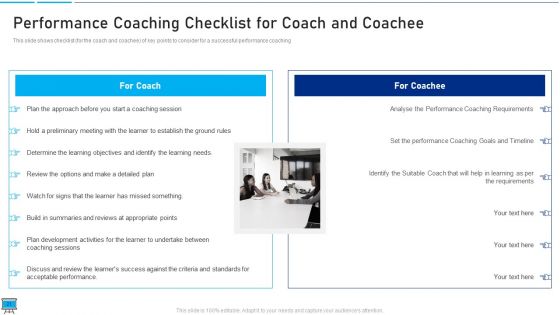 Performance Training Action Plan And Extensive Strategies Ppt PowerPoint Presentation Complete Deck With Slides