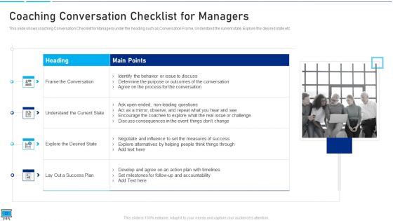 Performance Training Action Plan And Extensive Strategies Ppt PowerPoint Presentation Complete Deck With Slides