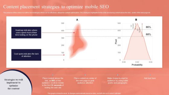 Performing Mobile SEO Audit To Analyze Web Traffic Ppt PowerPoint Presentation Complete Deck With Slides