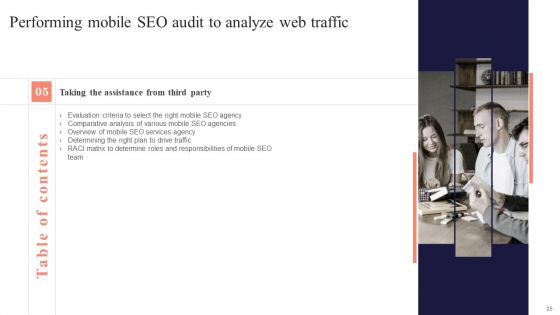 Performing Mobile SEO Audit To Analyze Web Traffic Ppt PowerPoint Presentation Complete Deck With Slides