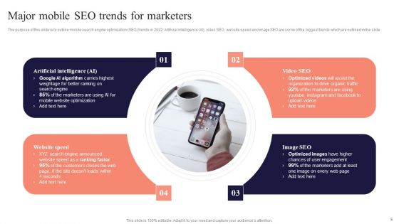Performing Mobile SEO Audit To Analyze Web Traffic Ppt PowerPoint Presentation Complete Deck With Slides