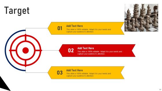 Performing Sales Risk Analysis Procedure Ppt PowerPoint Presentation Complete Deck With Slides