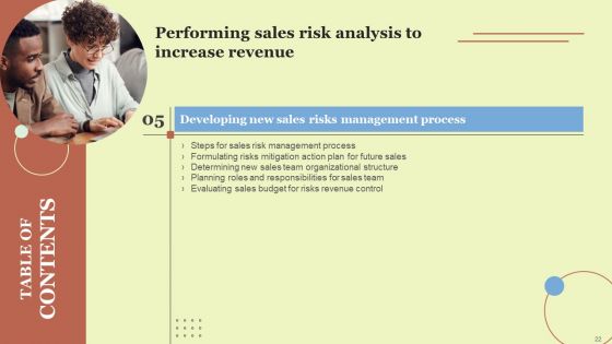 Performing Sales Risk Analysis To Increase Revenue Ppt PowerPoint Presentation Complete Deck With Slides