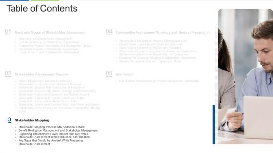 Performing Stakeholder Identification And Analysis Ppt PowerPoint Presentation Complete Deck With Slides
