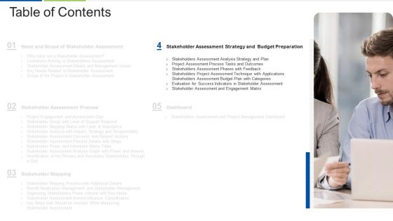 Performing Stakeholder Identification And Analysis Ppt PowerPoint Presentation Complete Deck With Slides