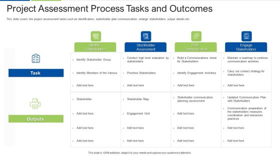 Performing Stakeholder Identification And Analysis Ppt PowerPoint Presentation Complete Deck With Slides