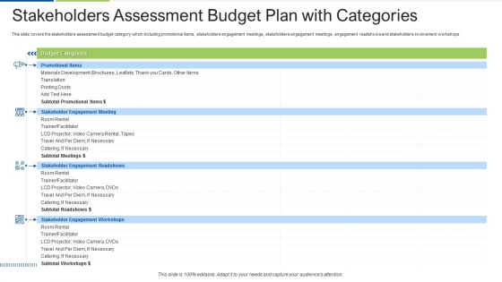 Performing Stakeholder Identification And Analysis Ppt PowerPoint Presentation Complete Deck With Slides