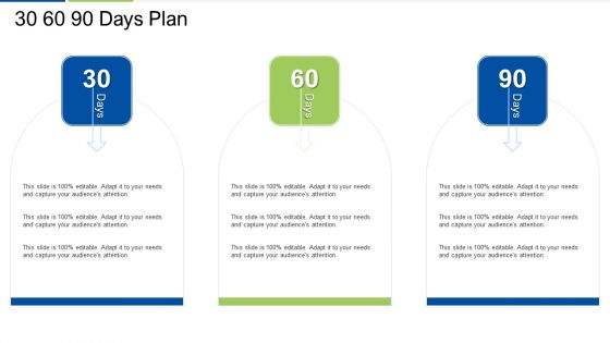 Performing Stakeholder Identification And Analysis Ppt PowerPoint Presentation Complete Deck With Slides