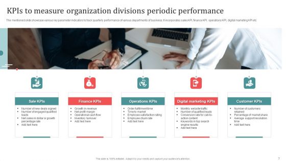 Periodic Performance Ppt PowerPoint Presentation Complete Deck With Slides