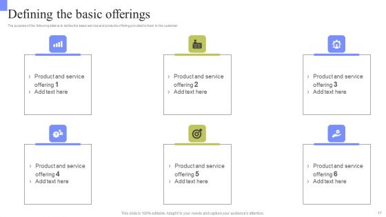 Periodic Revenue Model Ppt PowerPoint Presentation Complete Deck With Slides