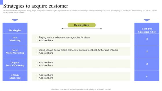 Periodic Revenue Model Strategies To Acquire Customer Ideas PDF