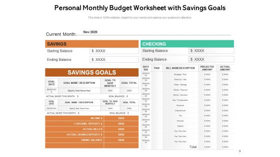 Periodical Cost Allocation Ppt PowerPoint Presentation Complete Deck