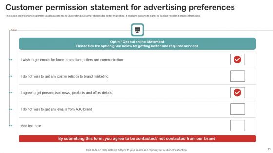 Permission Advertising Ppt PowerPoint Presentation Complete Deck With Slides