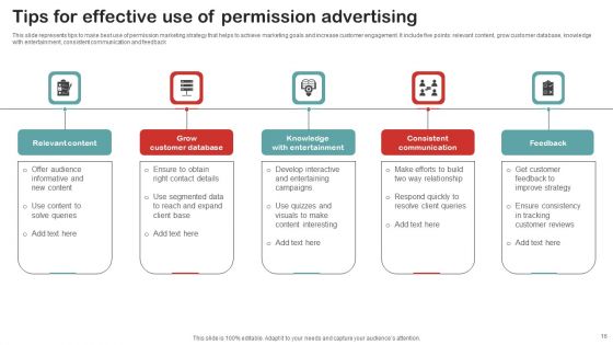 Permission Advertising Ppt PowerPoint Presentation Complete Deck With Slides
