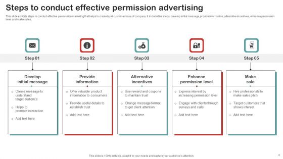 Permission Advertising Ppt PowerPoint Presentation Complete Deck With Slides