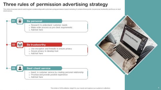 Permission Advertising Ppt PowerPoint Presentation Complete Deck With Slides