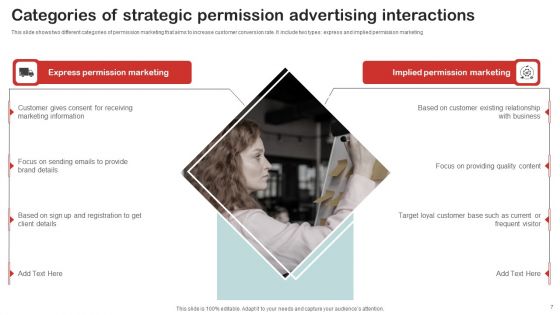 Permission Advertising Ppt PowerPoint Presentation Complete Deck With Slides