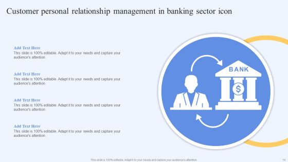 Personal Banking Relationship Ppt PowerPoint Presentation Complete Deck With Slides
