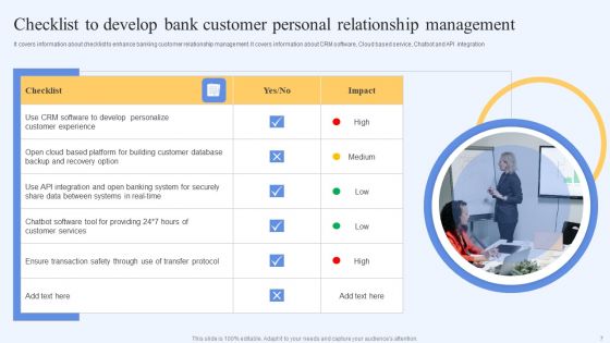 Personal Banking Relationship Ppt PowerPoint Presentation Complete Deck With Slides
