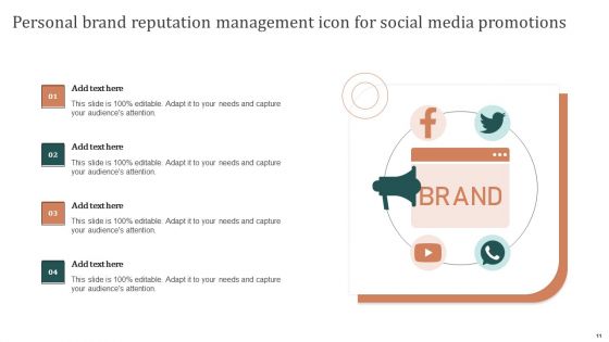 Personal Brand Reputation Management Ppt PowerPoint Presentation Complete Deck With Slides