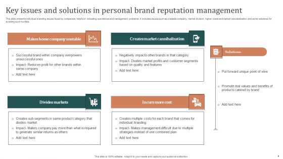 Personal Brand Reputation Management Ppt PowerPoint Presentation Complete Deck With Slides