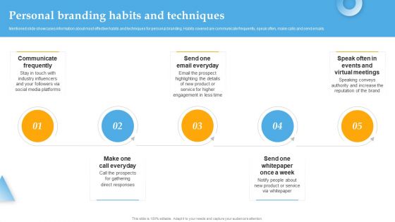 Personal Branding Habits And Techniques Comprehensive Personal Brand Building Guide For Social Media Formats PDF