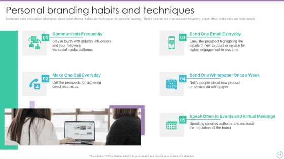 Personal Branding Plan For Executives And Businesses Ppt PowerPoint Presentation Complete Deck With Slides