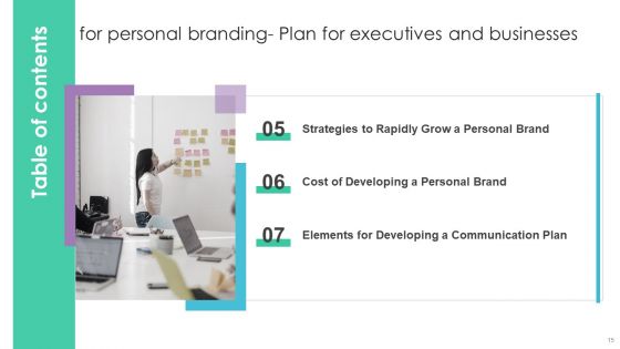 Personal Branding Plan For Executives And Businesses Ppt PowerPoint Presentation Complete Deck With Slides