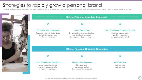 Personal Branding Plan For Executives And Businesses Ppt PowerPoint Presentation Complete Deck With Slides