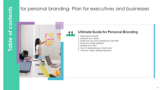 Personal Branding Plan For Executives And Businesses Ppt PowerPoint Presentation Complete Deck With Slides