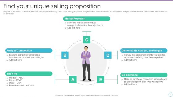 Personal Branding Plan For Executives And Businesses Ppt PowerPoint Presentation Complete Deck With Slides