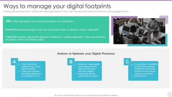 Personal Branding Plan For Executives And Businesses Ppt PowerPoint Presentation Complete Deck With Slides