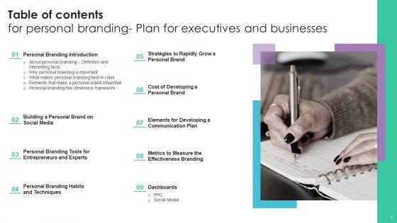Personal Branding Plan For Executives And Businesses Ppt PowerPoint Presentation Complete Deck With Slides