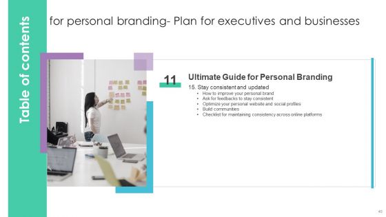 Personal Branding Plan For Executives And Businesses Ppt PowerPoint Presentation Complete Deck With Slides