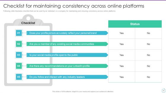 Personal Branding Plan For Executives And Businesses Ppt PowerPoint Presentation Complete Deck With Slides