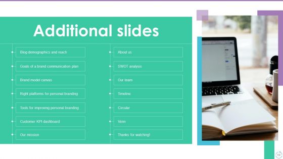 Personal Branding Plan For Executives And Businesses Ppt PowerPoint Presentation Complete Deck With Slides