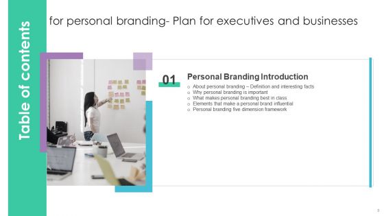 Personal Branding Plan For Executives And Businesses Ppt PowerPoint Presentation Complete Deck With Slides