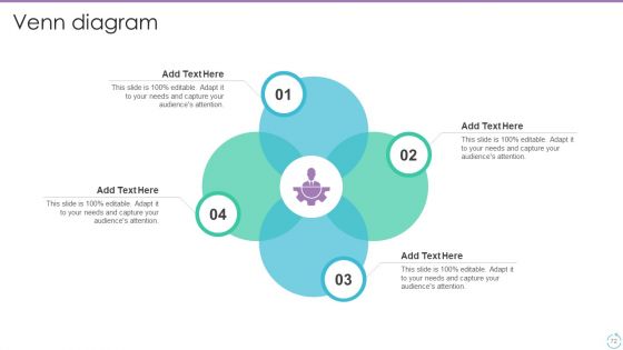Personal Branding Plan For Executives And Businesses Ppt PowerPoint Presentation Complete Deck With Slides