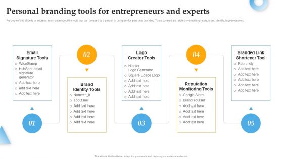 Personal Branding Tools For Entrepreneurs And Experts Microsoft PDF
