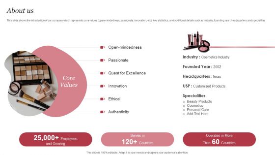 Personal Care Company Profile About Us Ppt PowerPoint Presentation File Inspiration PDF Personal Care Company Profile About Us Ppt PowerPoint Presentation File Inspiration PDF