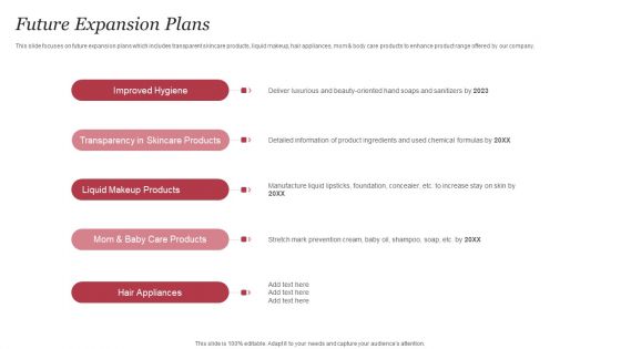 Personal Care Company Profile Future Expansion Plans Ppt PowerPoint Presentation Gallery Format Ideas PDF